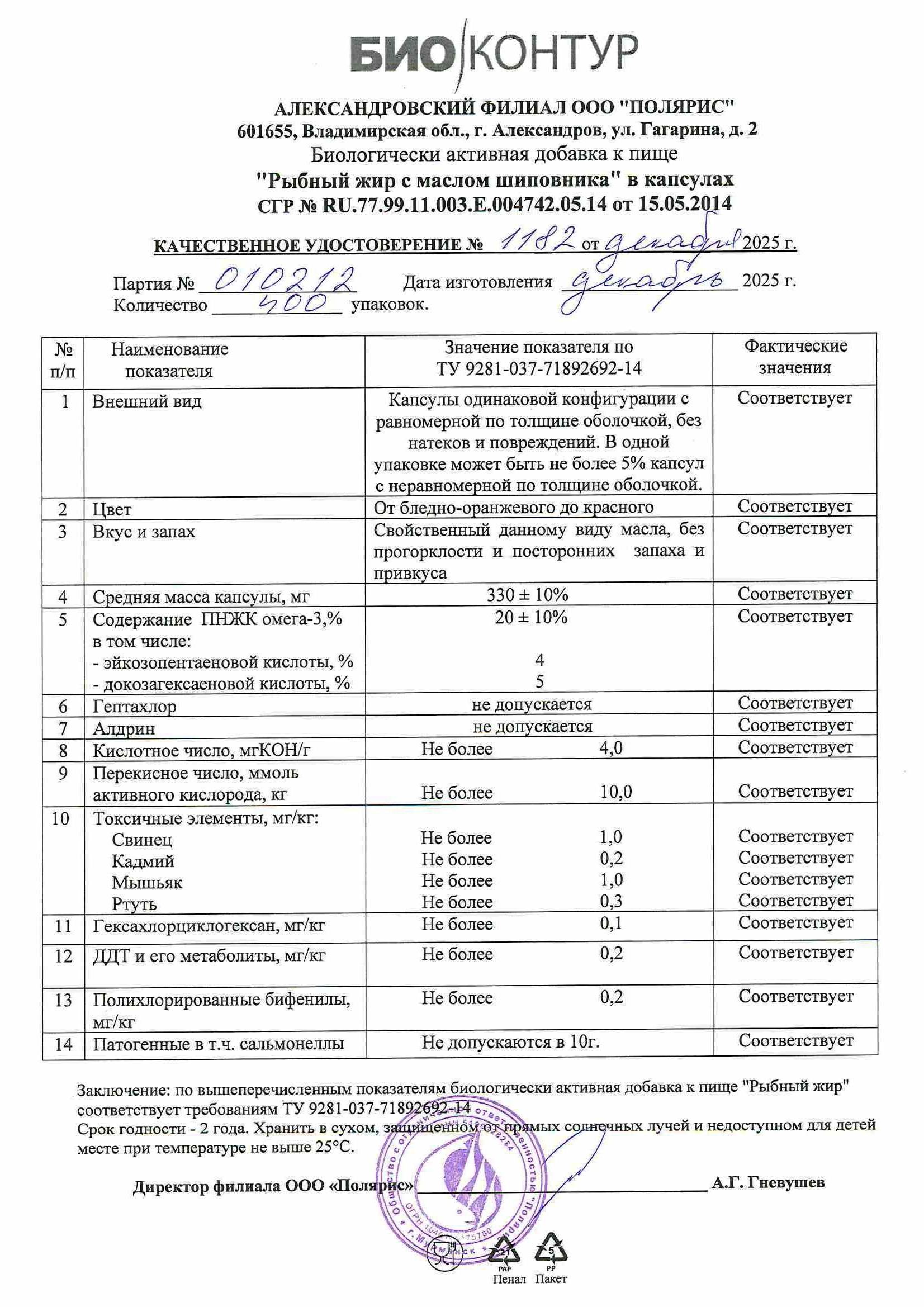 Паспорт №122025